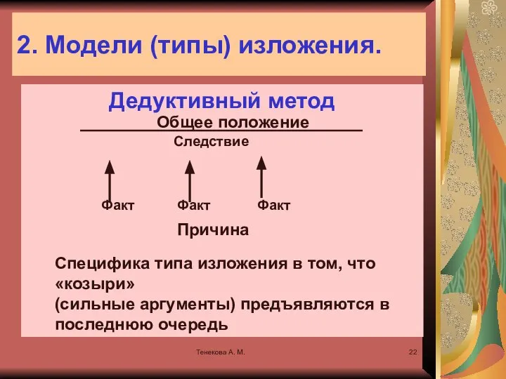 Тенекова А. М. 2. Модели (типы) изложения. Дедуктивный метод Общее положение