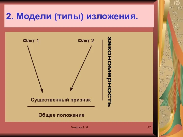 Тенекова А. М. 2. Модели (типы) изложения. Факт 1 Факт 2 закономерность Общее положение Существенный признак