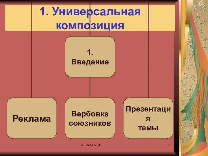 Тенекова А. М. 1. Универсальная композиция