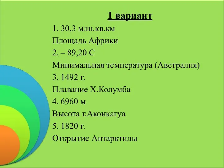 1 вариант 1. 30,3 млн.кв.км Площадь Африки 2. – 89,20 С