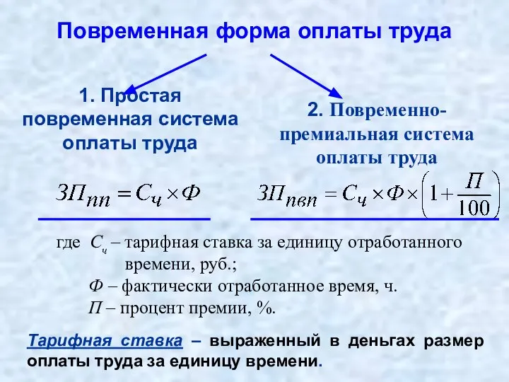 1. Простая повременная система оплаты труда где Сч – тарифная ставка