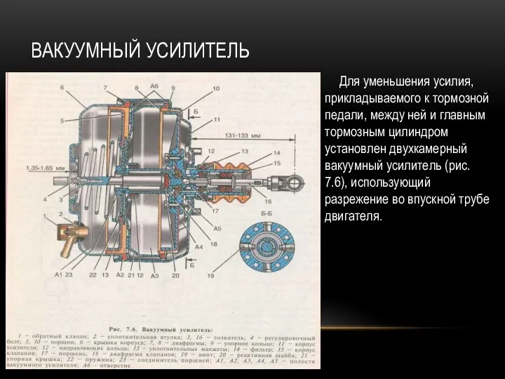 ВАКУУМНЫЙ УСИЛИТЕЛЬ Для уменьшения усилия, прикладываемого к тормозной педали, между ней