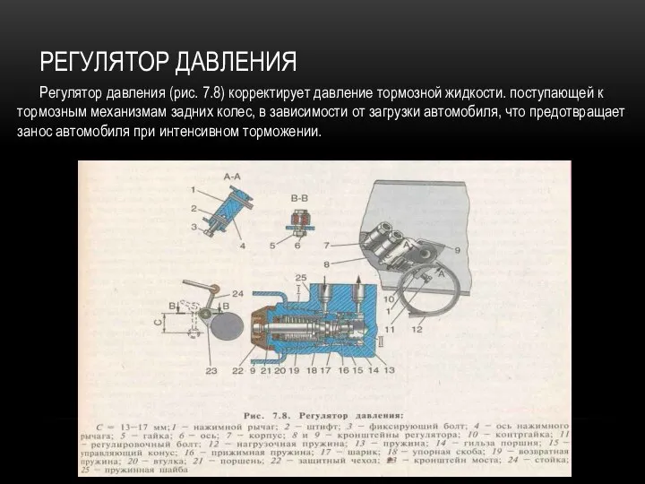 РЕГУЛЯТОР ДАВЛЕНИЯ Регулятор давления (рис. 7.8) корректирует давление тормозной жидкости. поступающей