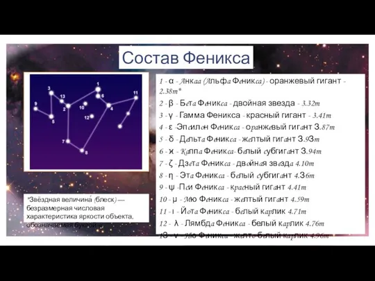 Состав Феникса 1 - α - Aнкaa (Aльфa Фeникca) - оранжевый