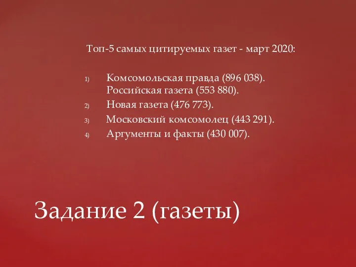 Топ-5 самых цитируемых газет - март 2020: Комсомольская правда (896 038).