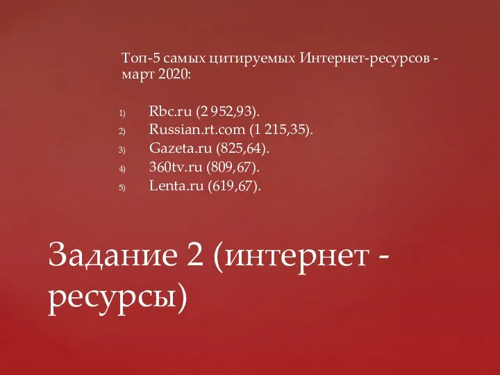 Топ-5 самых цитируемых Интернет-ресурсов - март 2020: Rbc.ru (2 952,93). Russian.rt.com