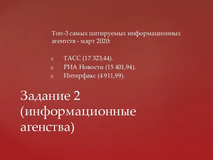 Топ-3 самых цитируемых информационных агентств - март 2020: ТАСС (17 323,44).