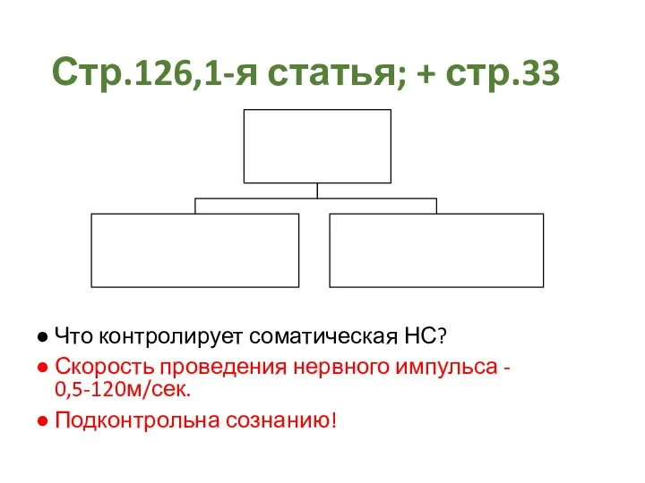 Стр.126,1-я статья; + стр.33 Что контролирует соматическая НС? Скорость проведения нервного импульса - 0,5-120м/сек. Подконтрольна сознанию!