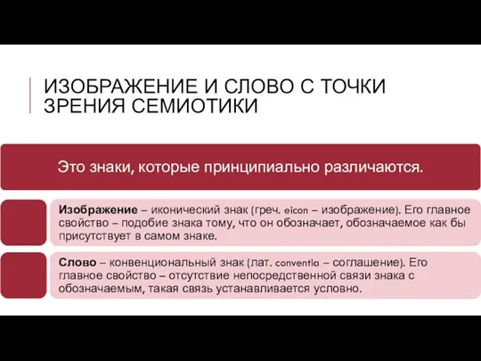 ИЗОБРАЖЕНИЕ И СЛОВО С ТОЧКИ ЗРЕНИЯ СЕМИОТИКИ