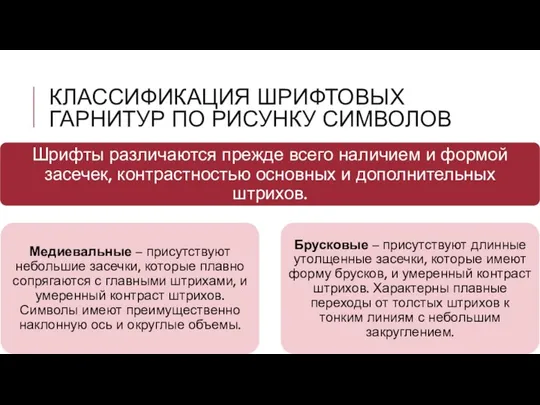 КЛАССИФИКАЦИЯ ШРИФТОВЫХ ГАРНИТУР ПО РИСУНКУ СИМВОЛОВ