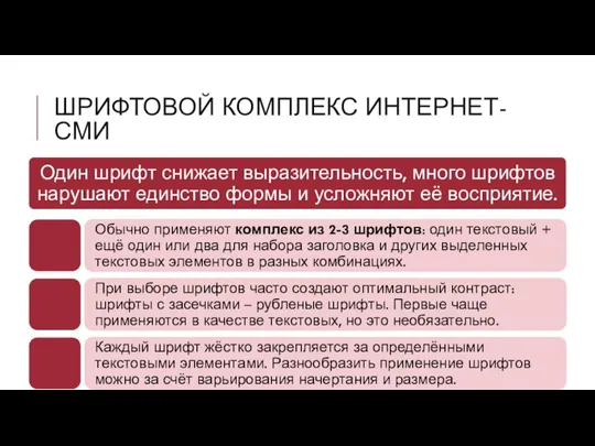 ШРИФТОВОЙ КОМПЛЕКС ИНТЕРНЕТ-СМИ