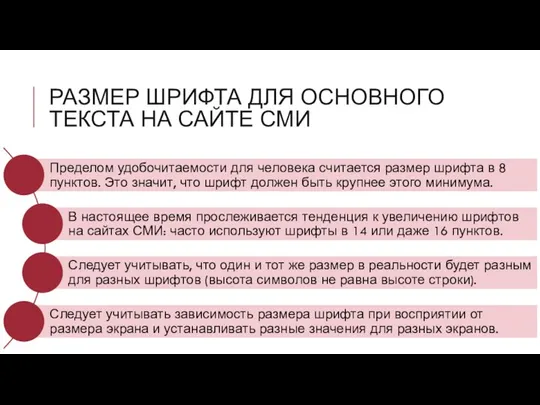 РАЗМЕР ШРИФТА ДЛЯ ОСНОВНОГО ТЕКСТА НА САЙТЕ СМИ