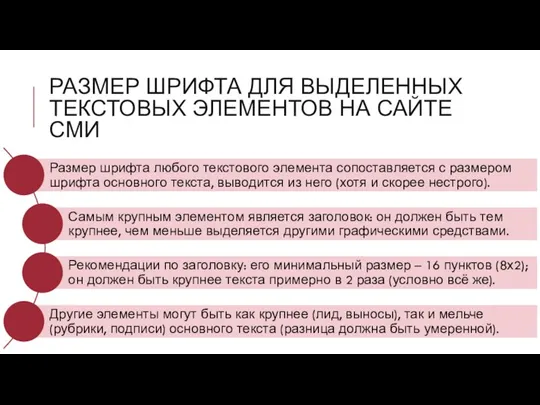 РАЗМЕР ШРИФТА ДЛЯ ВЫДЕЛЕННЫХ ТЕКСТОВЫХ ЭЛЕМЕНТОВ НА САЙТЕ СМИ