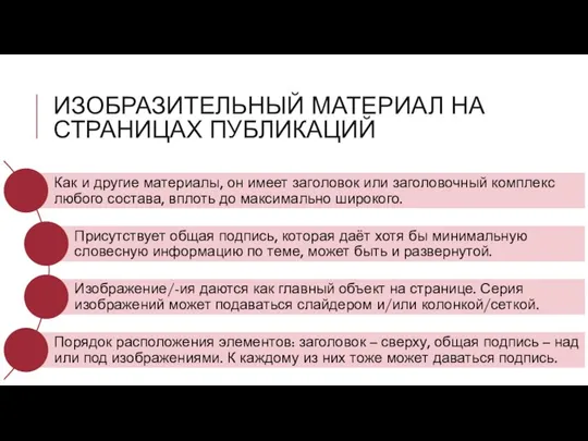 ИЗОБРАЗИТЕЛЬНЫЙ МАТЕРИАЛ НА СТРАНИЦАХ ПУБЛИКАЦИЙ