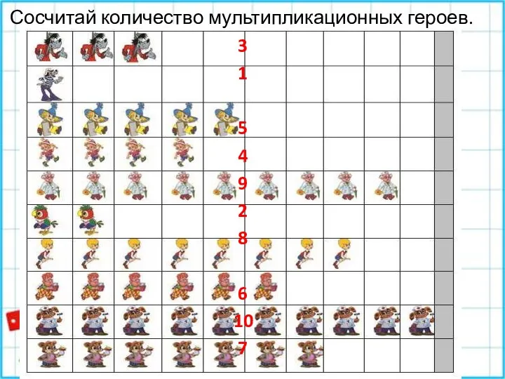 Сосчитай количество мультипликационных героев. 3 1 5 4 9 2 8 6 10 7