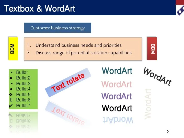 Textbox & WordArt Customer business strategy BDM Understand business needs and