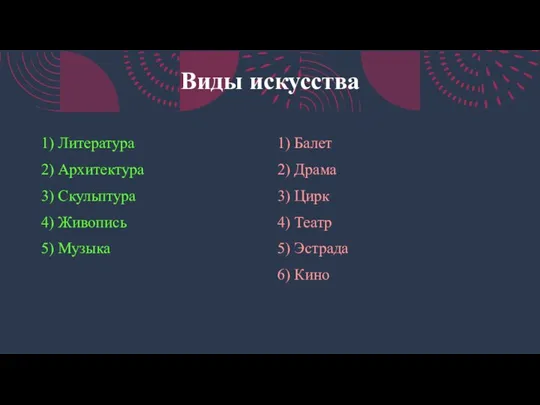 Виды искусства 1) Литература 2) Архитектура 3) Скульптура 4) Живопись 5)