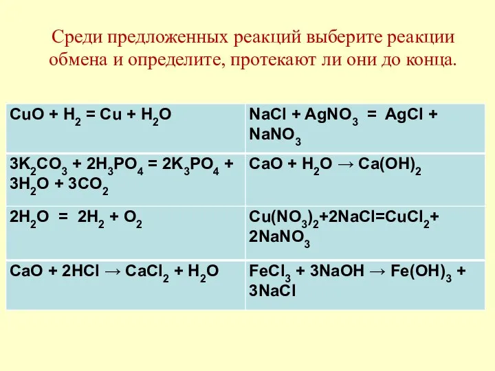 Среди предложенных реакций выберите реакции обмена и определите, протекают ли они до конца.