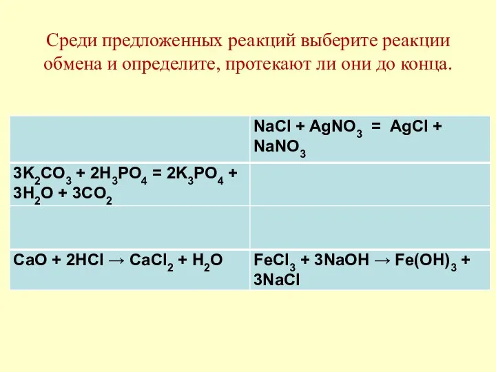 Среди предложенных реакций выберите реакции обмена и определите, протекают ли они до конца.