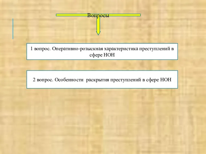 Вопросы 1 вопрос. Оперативно-розыскная характеристика преступлений в сфере НОН 2 вопрос.