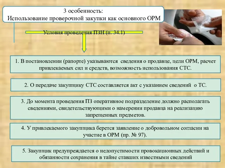 3 особенность: Использование проверочной закупки как основного ОРМ Условия проведения ПЗН