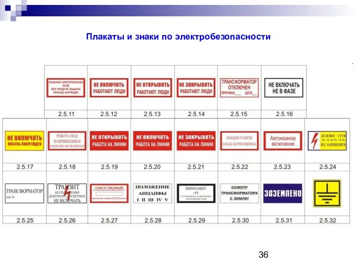 Плакаты и знаки по электробезопасности