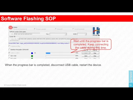 Software Flashing SOP 2016 Lenovo Confidential. All rights reserved. Wait until