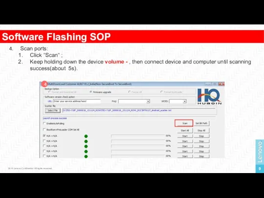 Software Flashing SOP 2016 Lenovo Confidential. All rights reserved. Scan ports: