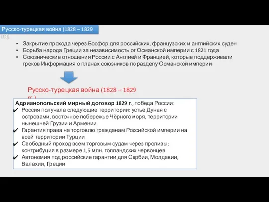 Русско-турецкая война (1828 – 1829 гг.) Закрытие прохода через Босфор для