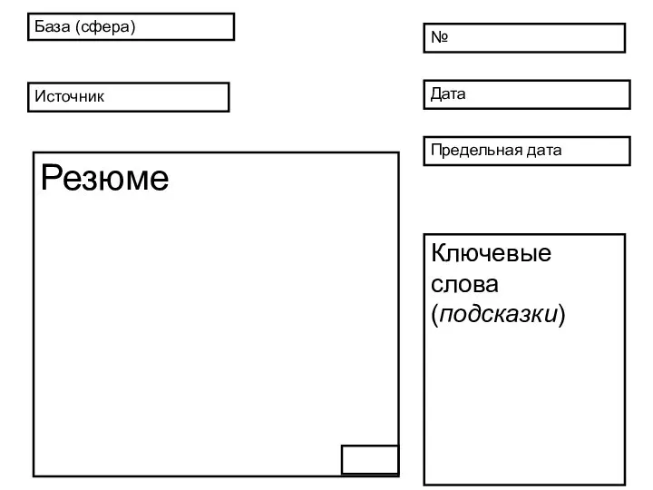 Источник База (сфера) № Дата Ключевые слова (подсказки) Предельная дата Резюме