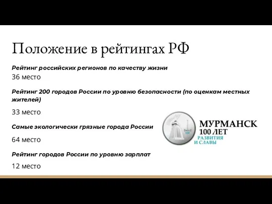 Положение в рейтингах РФ Рейтинг российских регионов по качеству жизни 36