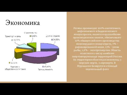 Экономика Регион производит 100% апатитового, нефелинового и бадделеитового концентратов, является крупнейшим