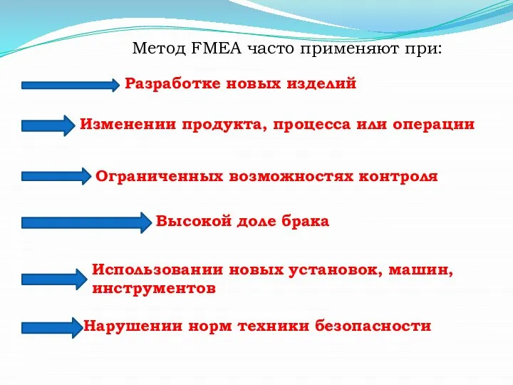 Метод FMEA часто применяют при: Разработке новых изделий Изменении продукта, процесса