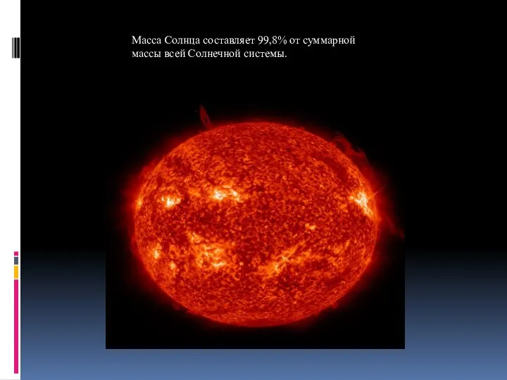 Масса Солнца составляет 99,8% от суммарной массы всей Солнечной системы.