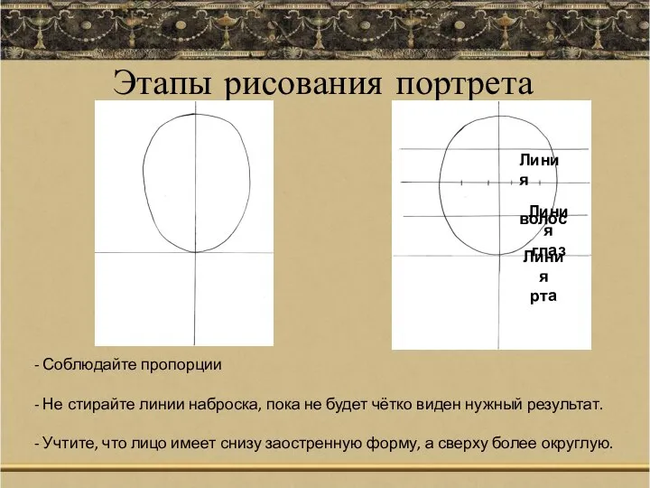 Этапы рисования портрета Линия волос Линия глаз Линия рта - Соблюдайте