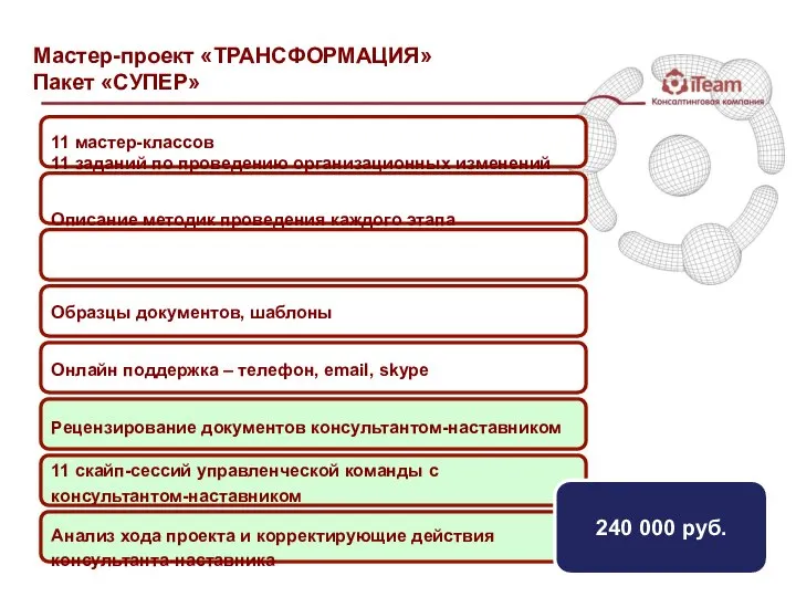 Мастер-проект «ТРАНСФОРМАЦИЯ» Пакет «СУПЕР» 11 скайп-сессий управленческой команды с консультантом-наставником Анализ