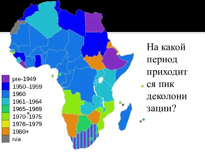 На какой период приходится пик деколонизации?