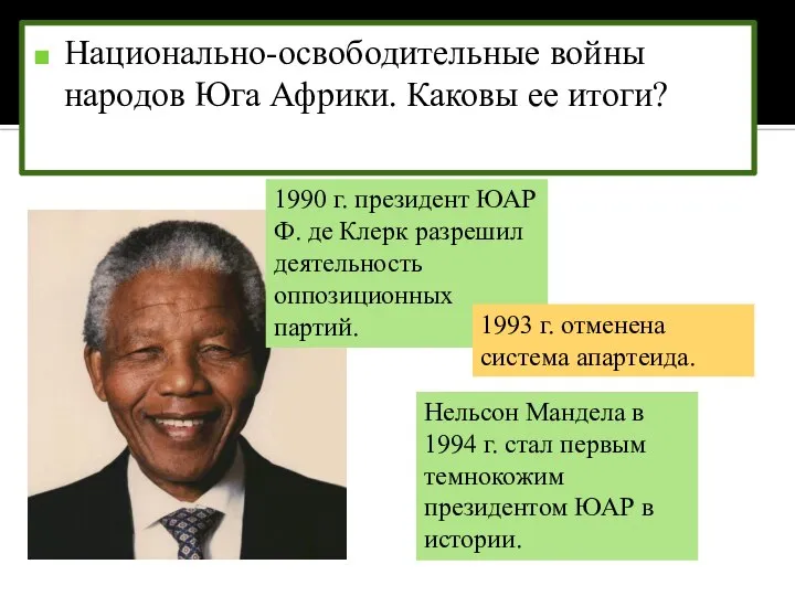 Национально-освободительные войны народов Юга Африки. Каковы ее итоги? Нельсон Мандела в