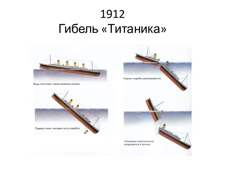 1912 Гибель «Титаника»