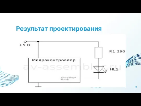 Результат проектирования