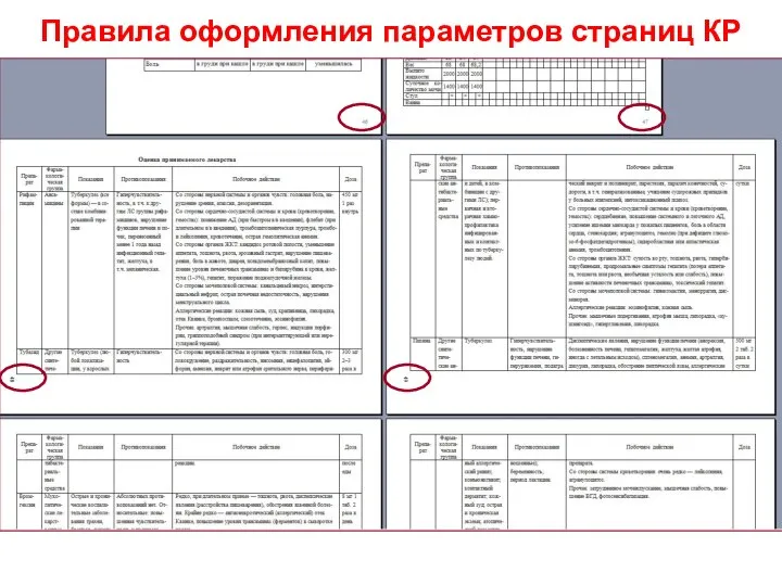 Правила оформления параметров страниц КР