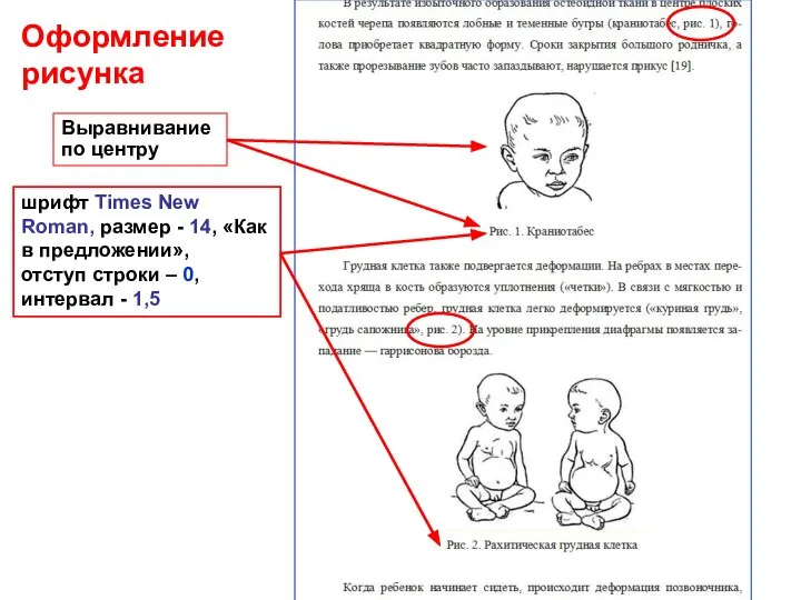 Оформление рисунка шрифт Times New Roman, размер - 14, «Как в