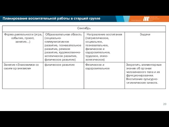 Планирование воспитательной работы в старшей группе