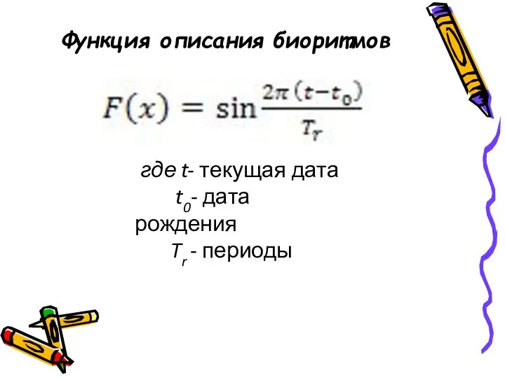 Функция описания биоритмов где t- текущая дата t0- дата рождения Tr - периоды