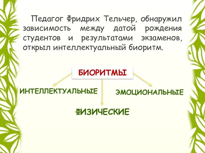 Педагог Фридрих Тельчер, обнаружил зависимость между датой рождения студентов и результатами