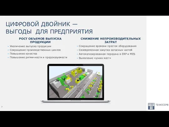 ЦИФРОВОЙ ДВОЙНИК — ВЫГОДЫ ДЛЯ ПРЕДПРИЯТИЯ РОСТ ОБЪЕМОВ ВЫПУСКА ПРОДУКЦИИ Увеличение