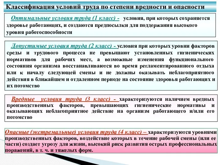 Классификация условий труда по степени вредности и опасности Оптимальные условия труда