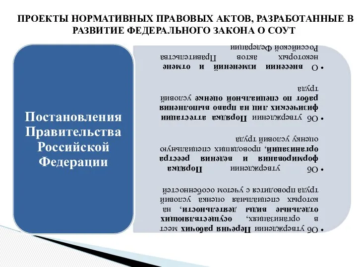 ПРОЕКТЫ НОРМАТИВНЫХ ПРАВОВЫХ АКТОВ, РАЗРАБОТАННЫЕ В РАЗВИТИЕ ФЕДЕРАЛЬНОГО ЗАКОНА О СОУТ