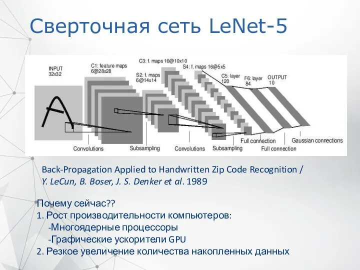 Сверточная сеть LeNet-5 Back-Propagation Applied to Handwritten Zip Code Recognition /