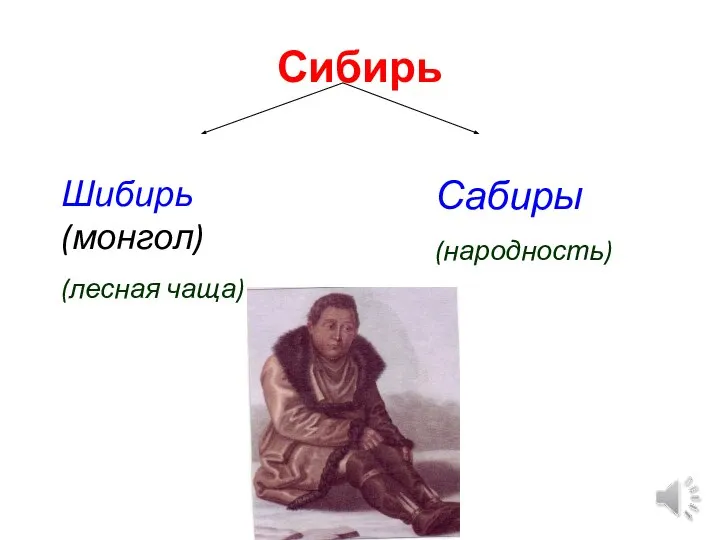 Сибирь Шибирь (монгол) (лесная чаща) Сабиры (народность)